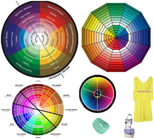Использование цветового круга при сочетании цветов в одежде