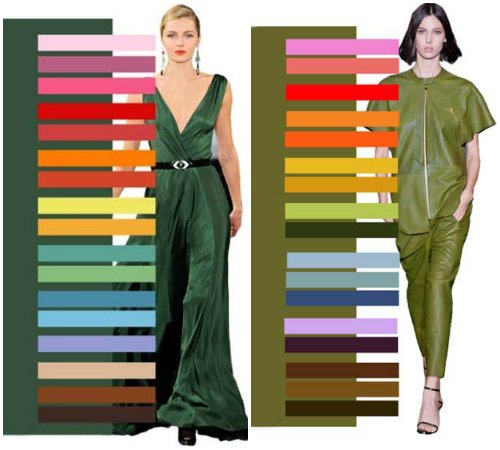 Сочетание оттенков зеленого цвета в одежде